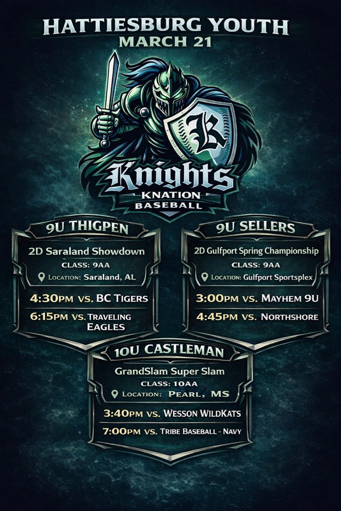 LAKYouth's tweet image. Big weekend of baseball ahead for our Hattiesburg and Mandeville area teams! ⚾🔥

From first pitch to the final out leave it all on the field!

Good luck to all our squads… let’s go get it! 💪

@knightknation4L
@hattiesburg4L
@USSSA 
@2Dsportsybsb 
#GameTime 
#YouthBaseball