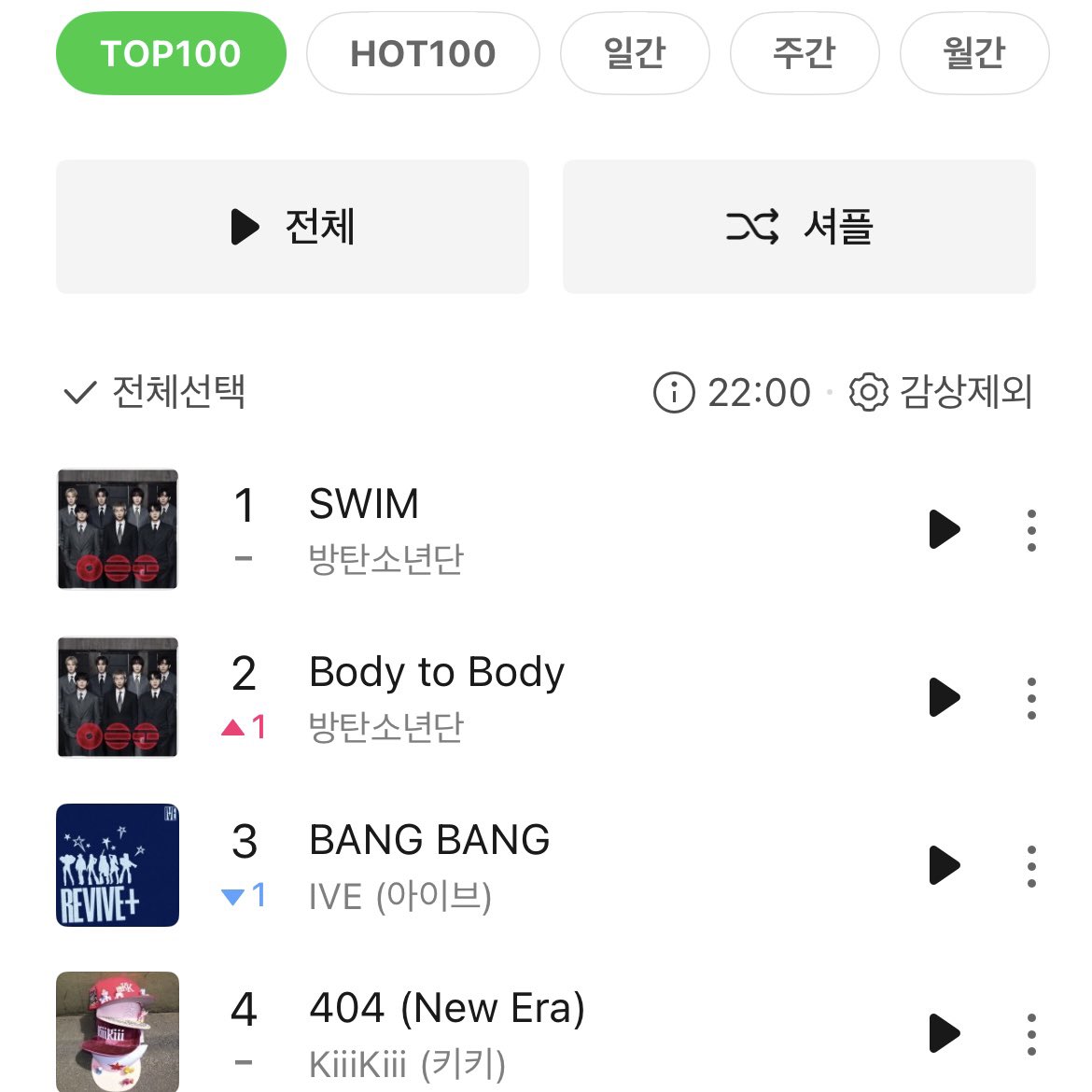 Kpop Charts tweet media