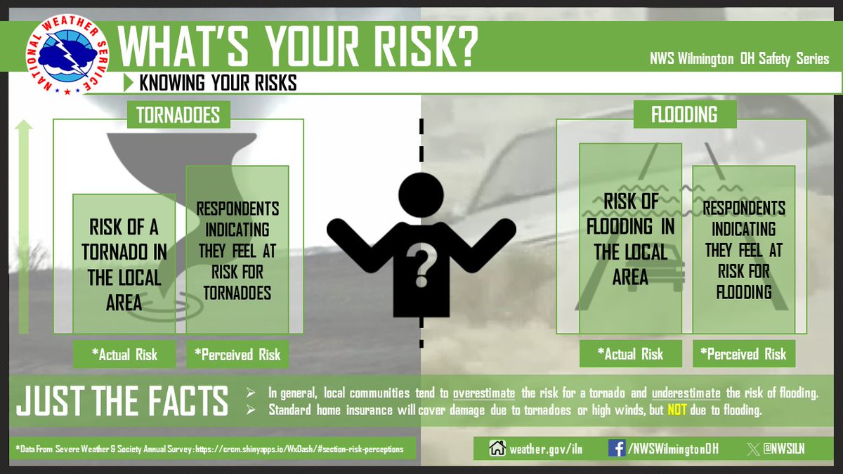 NWS Wilmington OH tweet media