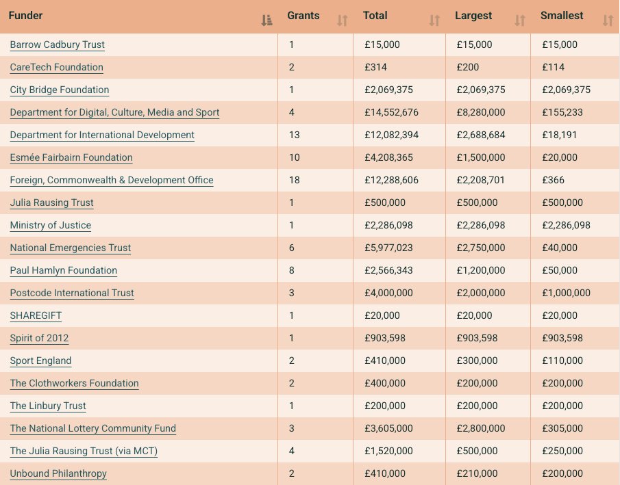 Charlotte Gill tweet media