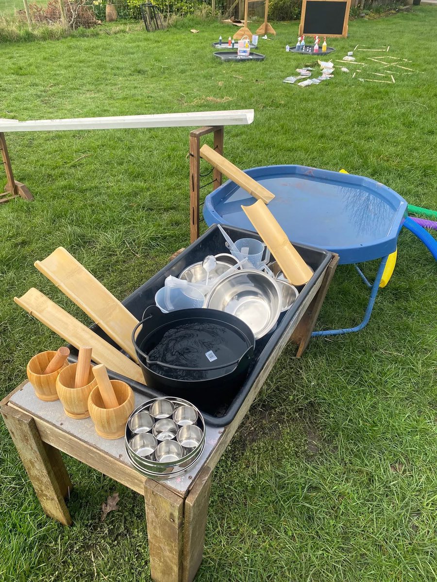 Bright Futures North West Early Years Hub tweet media