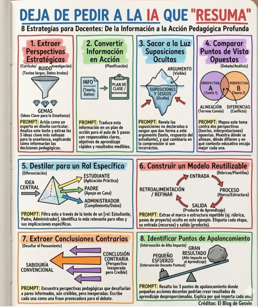 Net-Learning tweet media