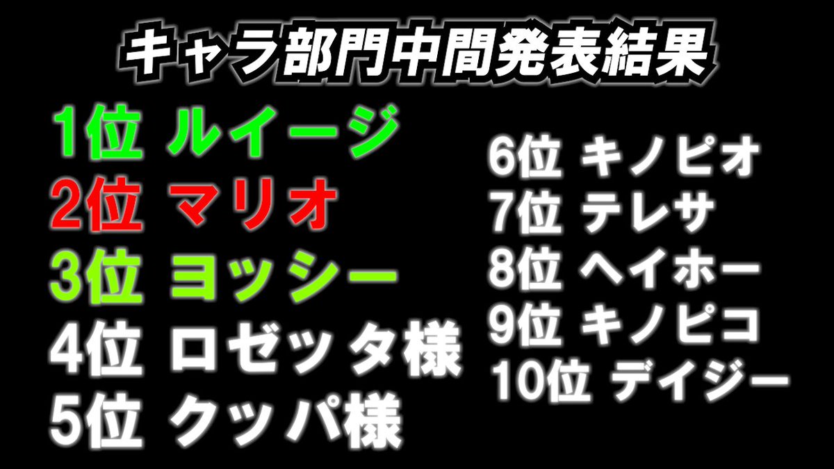 ロジー&マリオファンの集い tweet media