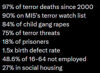Manchester Dude tweet media