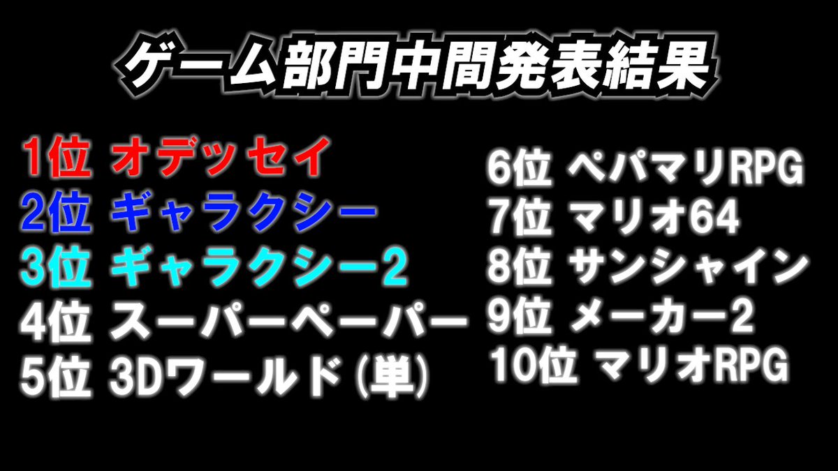 ロジー&マリオファンの集い tweet media