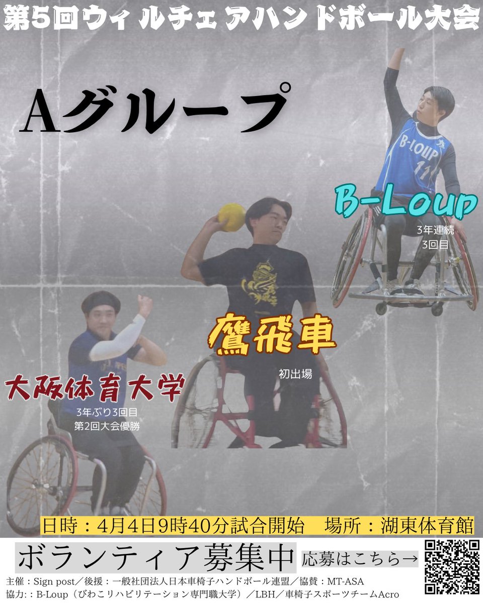 w_c_Acro_Acro's tweet photo. 残念ながら組み合わせ抽選会のライブ配信は叶いませんでしたが
大会のスケジュールが決定しました！

AcroはグループBに振り分けられました！
予選1位通過、そして優勝を目指します！♿️ https://t.co/1vzXLhdQdH
