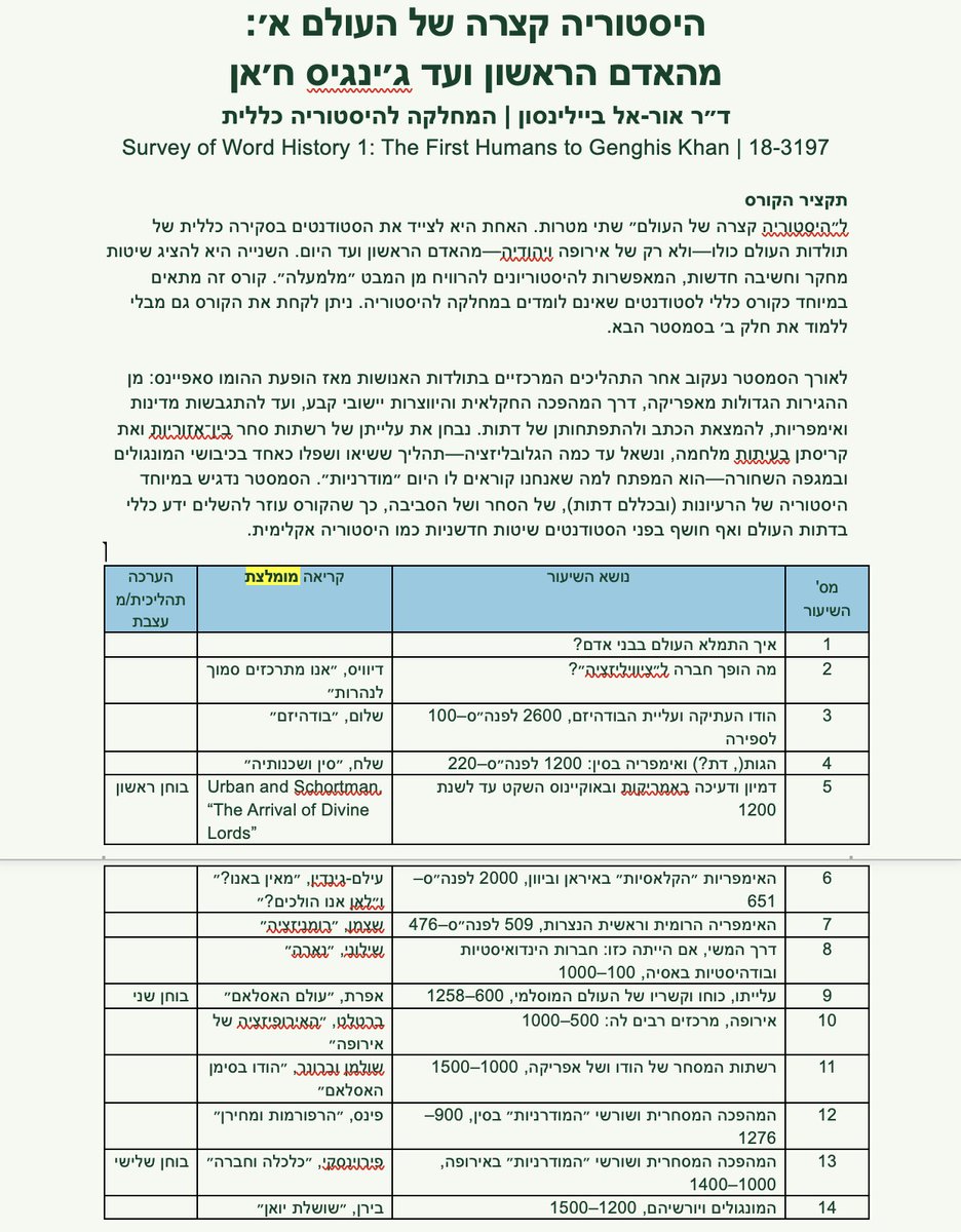 אור-אל ביילינסון tweet media