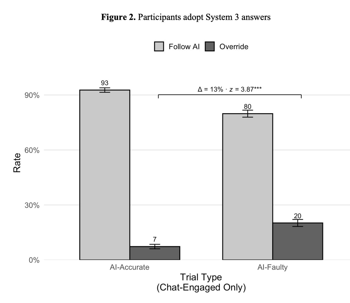 Lukasz Olejnik tweet media