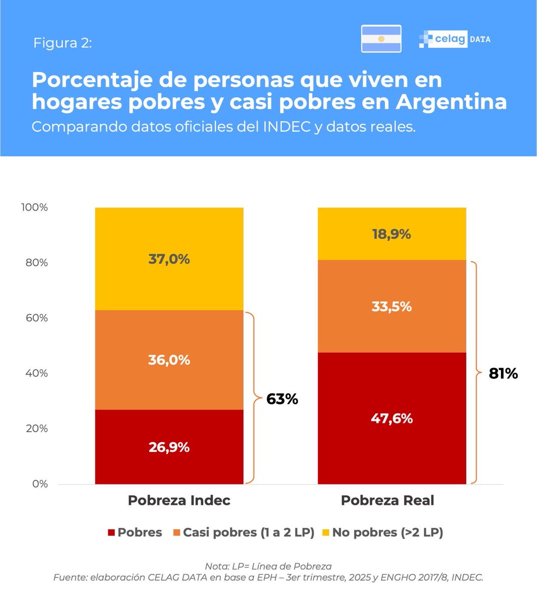 Alfredo Serrano Manc tweet media