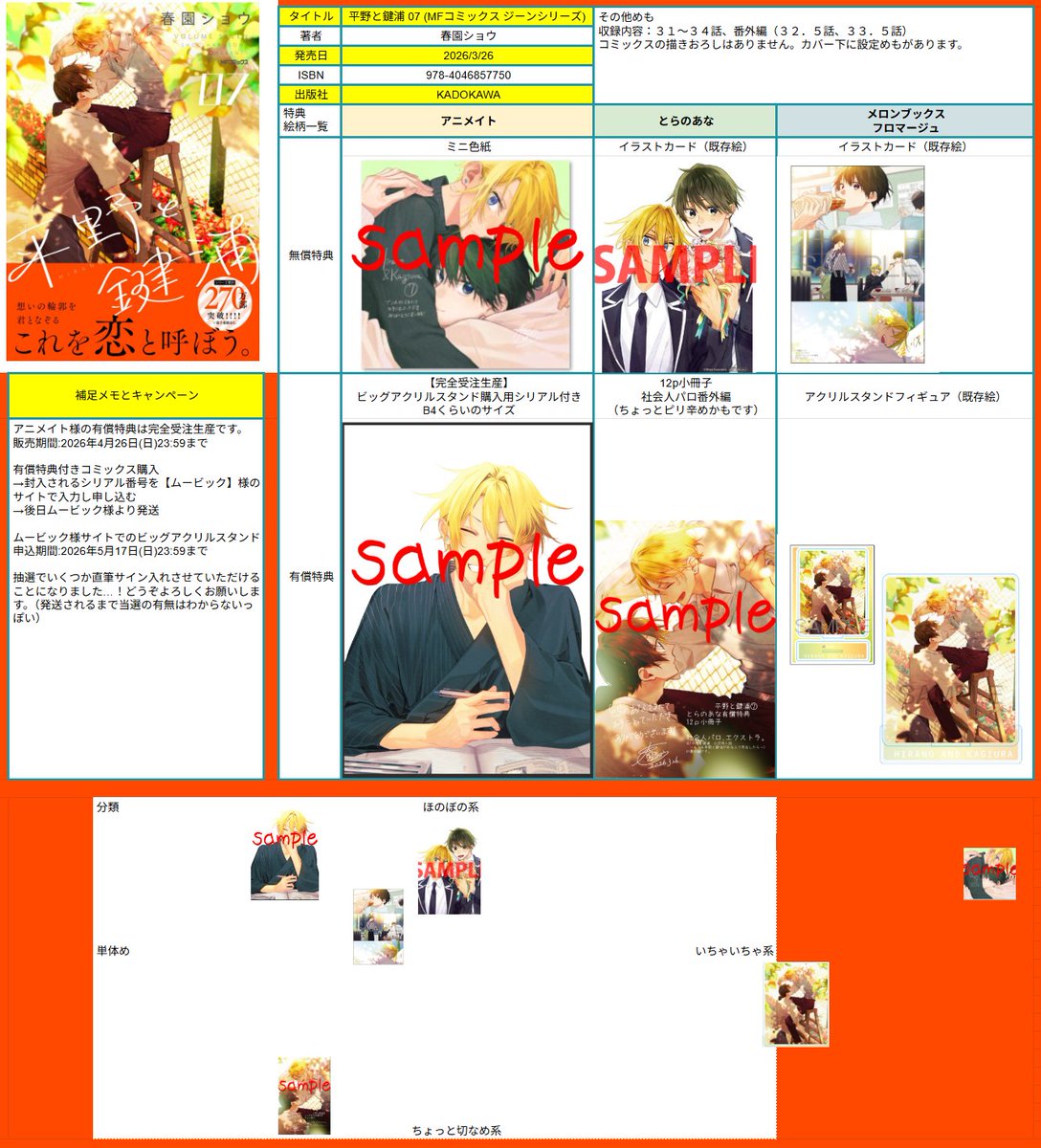 収録話数31~34話が正しいです！失礼しました…
あと個人的な特典の分類

小冊子は先日のアンケートの社会人パロ番外編です。ご協力ありがとうございました！
ビッグアクスタB4位。巨…　4案位考えて担当さんと一時間位会議しました
平鍵⑦の表紙、ちょっといい感じに描けたのでアクスタになって嬉しい