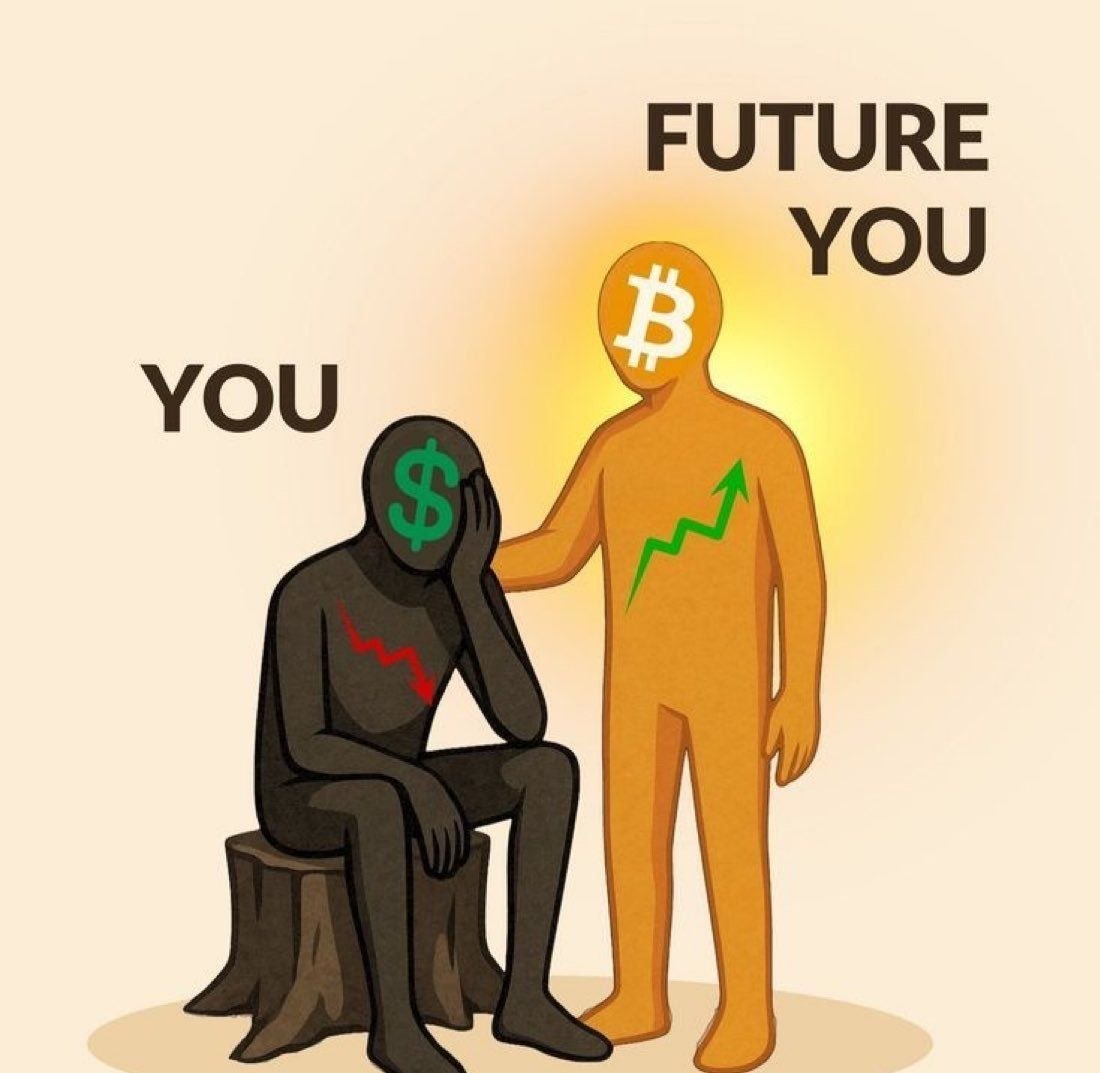 cryptoabidd's tweet photo. BE PATIENT 🚀 https://t.co/OaXuHOdM3l