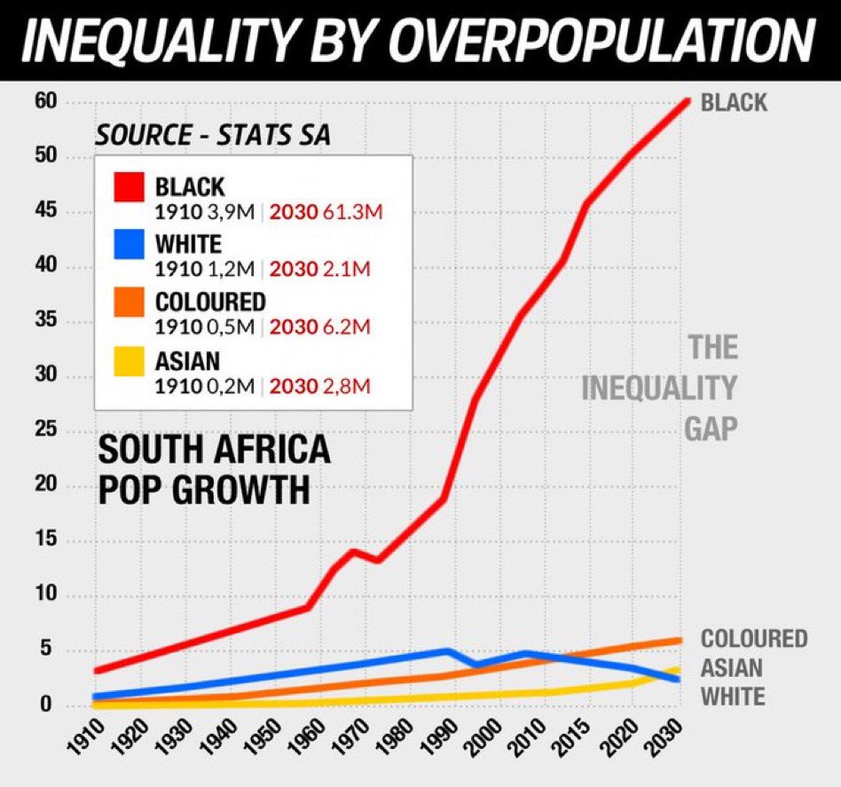 Everybody Is Wrong tweet media