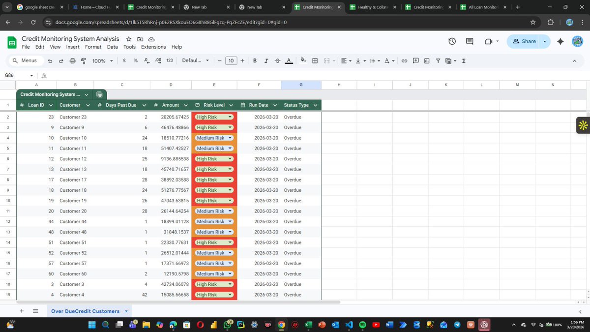 ProsperityDataAnalyst📊 tweet media