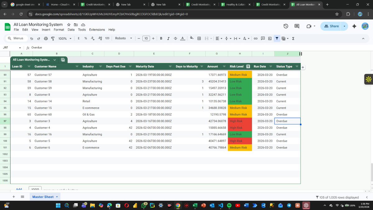ProsperityDataAnalyst📊 tweet media