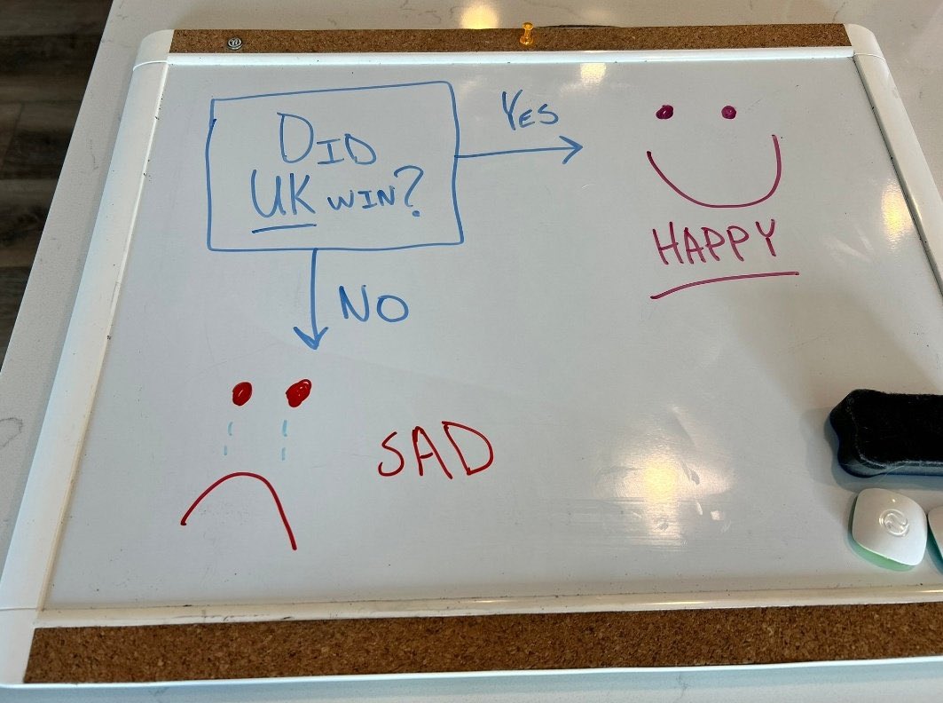 Terry Brown™️ tweet media