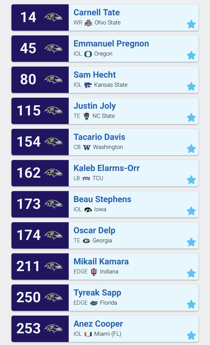 Ravens Flock tweet media