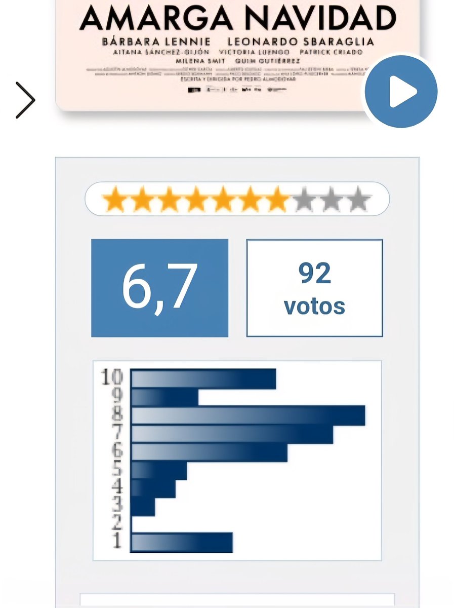 CineSpain tweet media