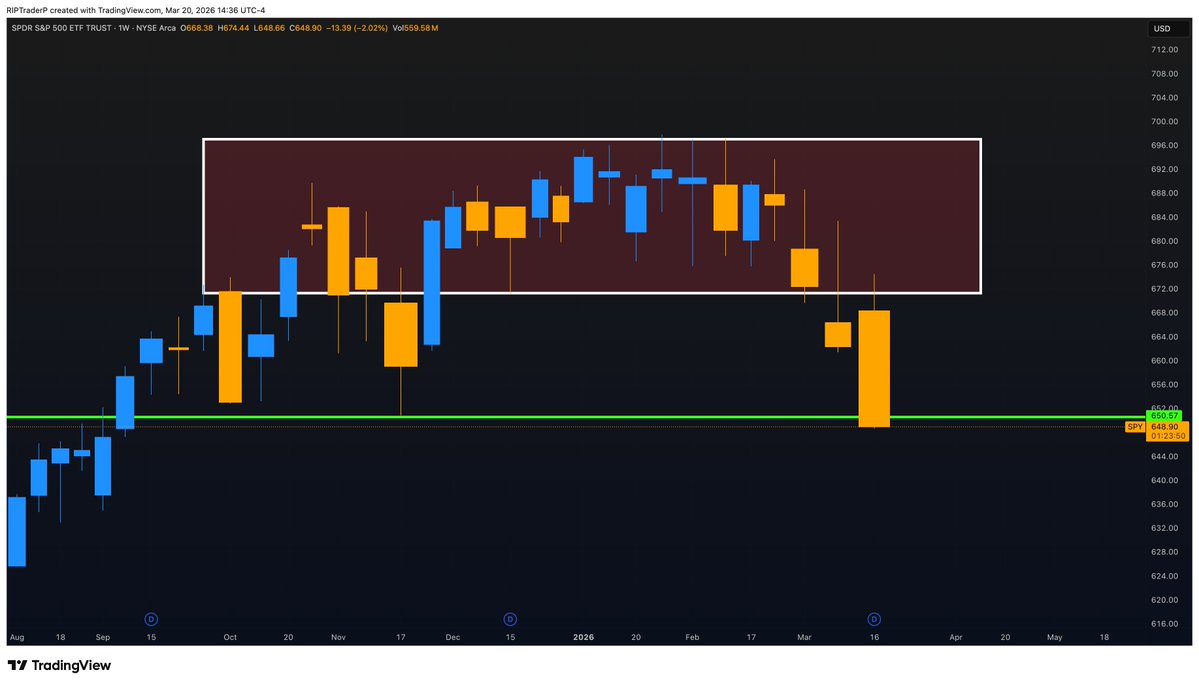 RIP Trader tweet media
