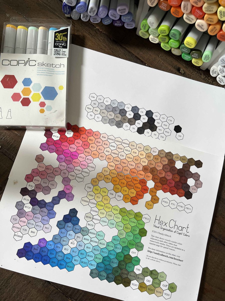 Better pictures of all of the markers!