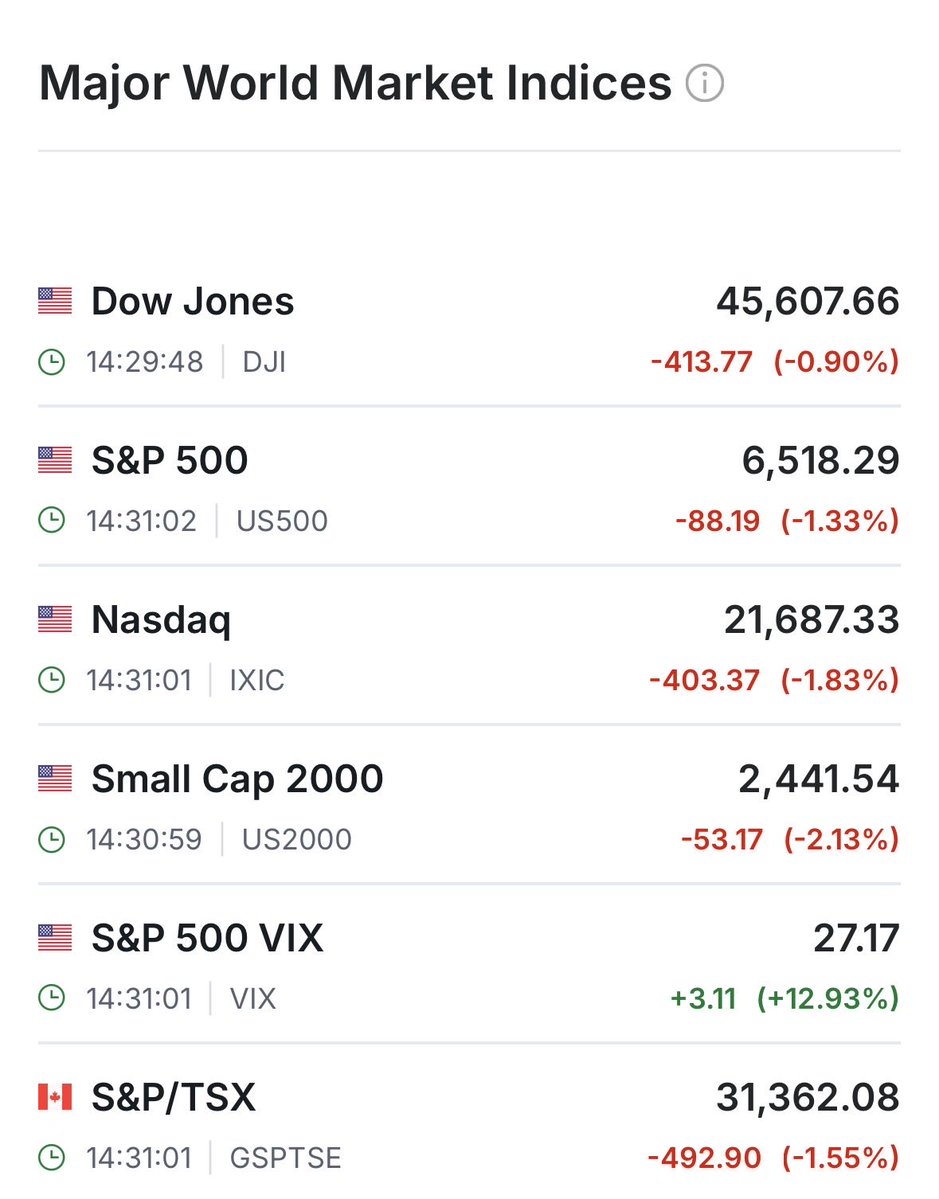 Jordan del Rio Nova tweet media