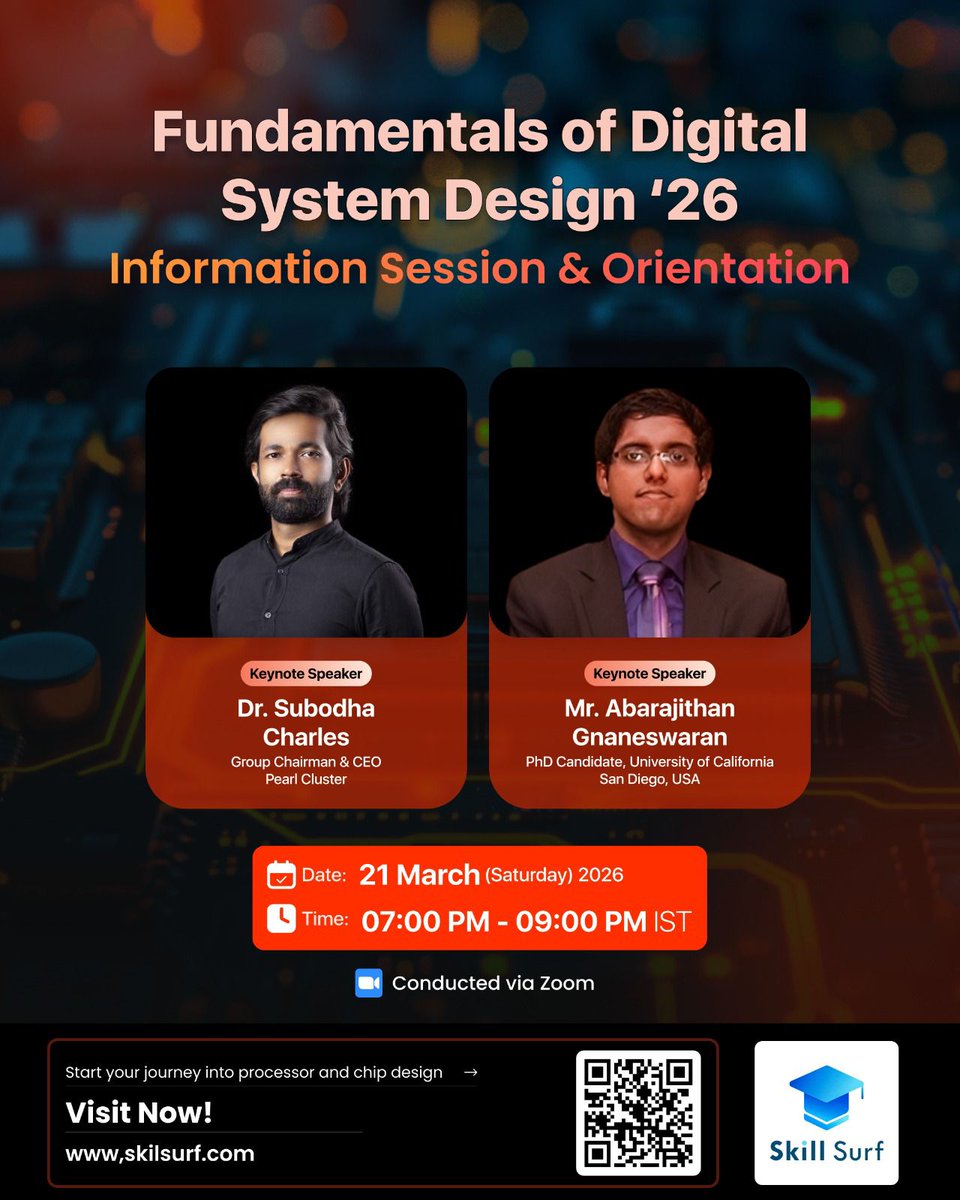 Skill Surf tweet media