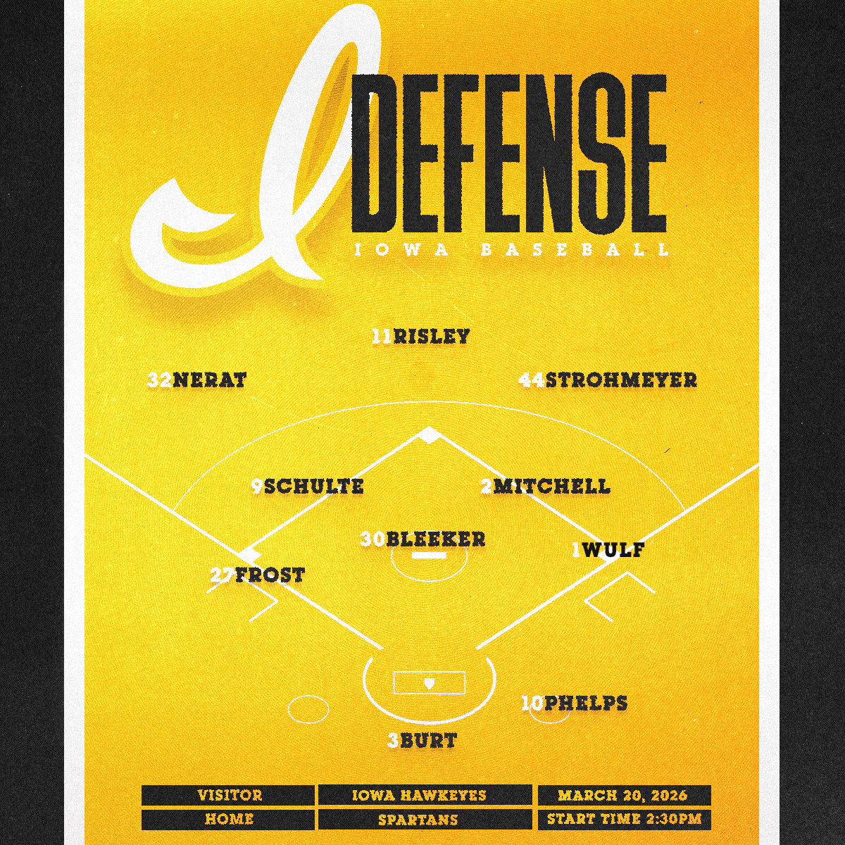 UIBaseball's tweet photo. Friday's Card! 🐤 https://t.co/oqIerHMnQI