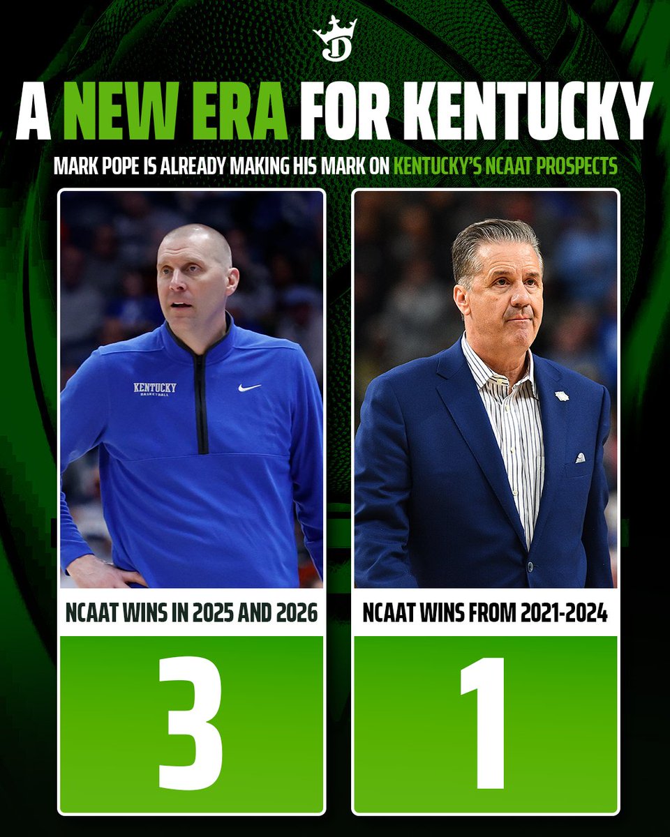 DraftKings Sportsbook tweet media