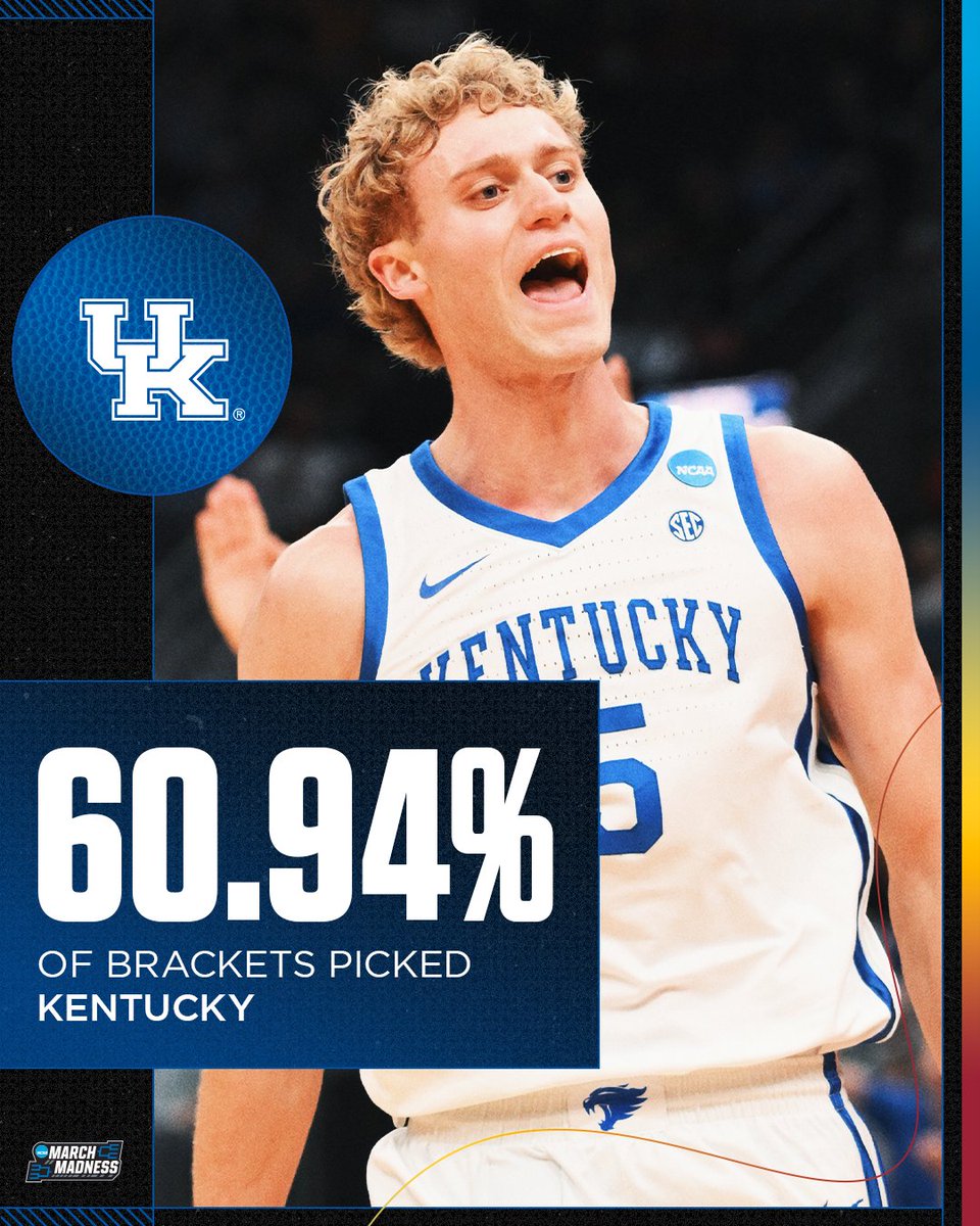 NCAA March Madness tweet media