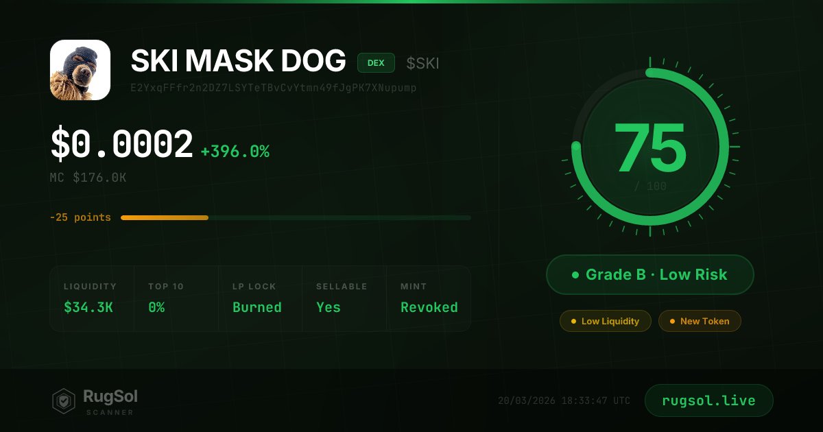 RugSol Scanner tweet media