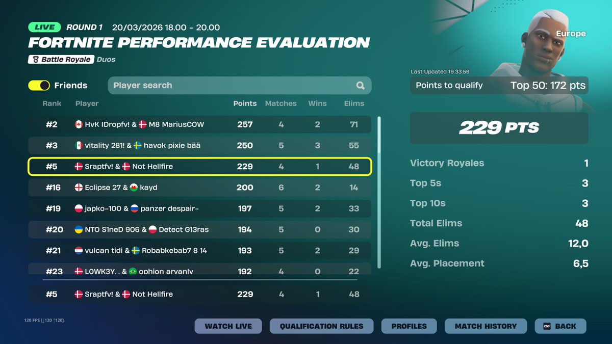 Not Hellfire tweet media