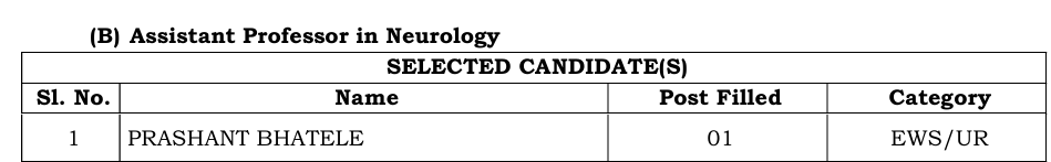 MindAndNeuro's tweet photo. Selected as Faculty in the Department of Neurology at AIIMS Nagpur🎓, grateful for the guidance and support throughout this journey🙏
https://t.co/ZnBSG5XTjN https://t.co/BtgabOdP8W