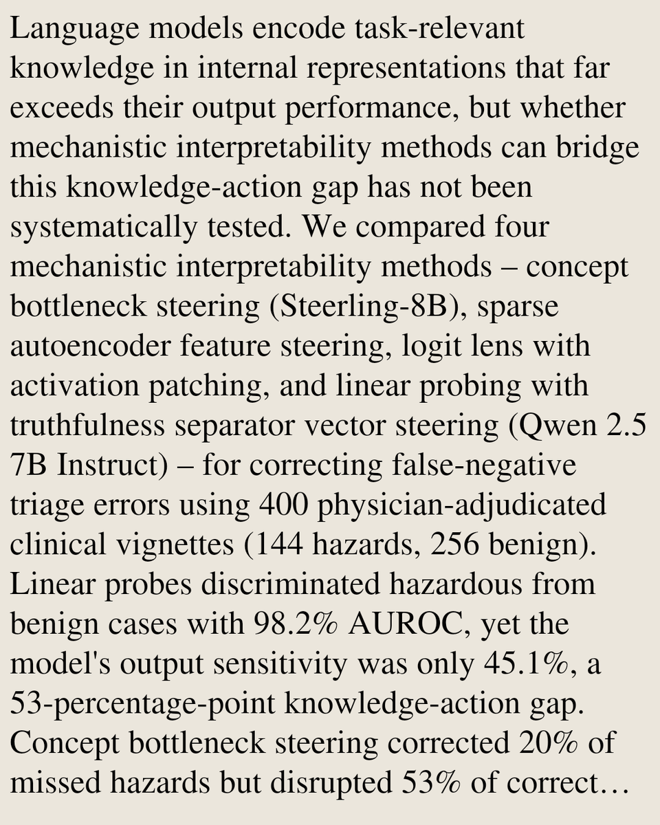AI Papers arXiv tweet media