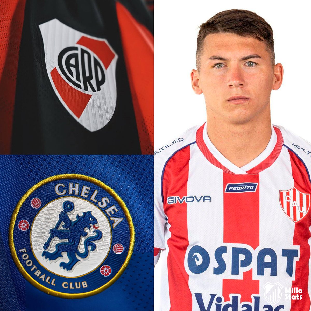 MilloStats tweet media