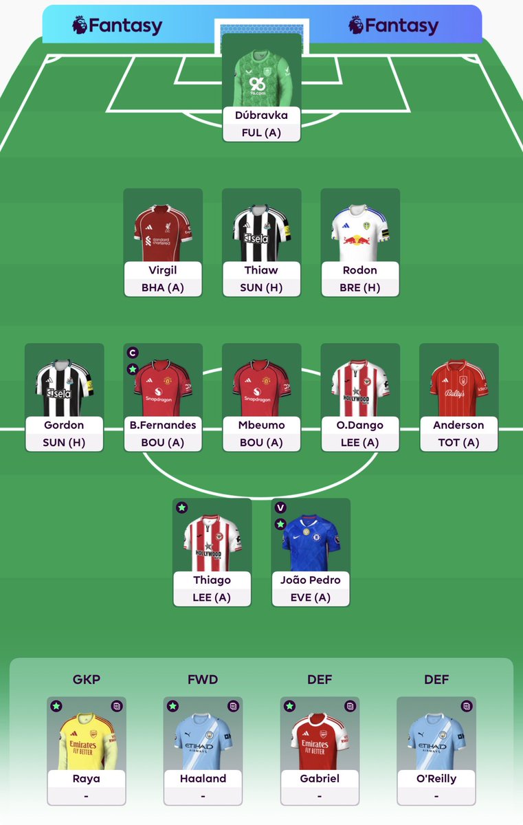 FPL Hype tweet media