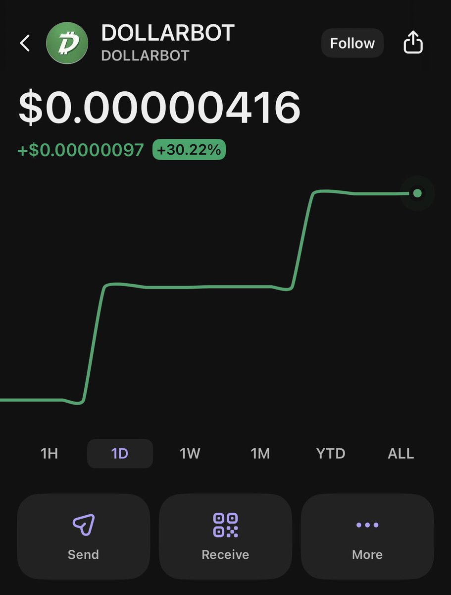 King Crypto tweet media