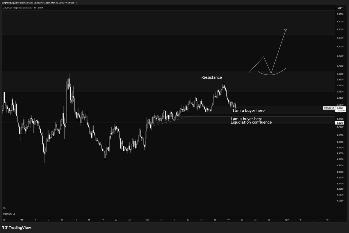 Void Trading tweet media