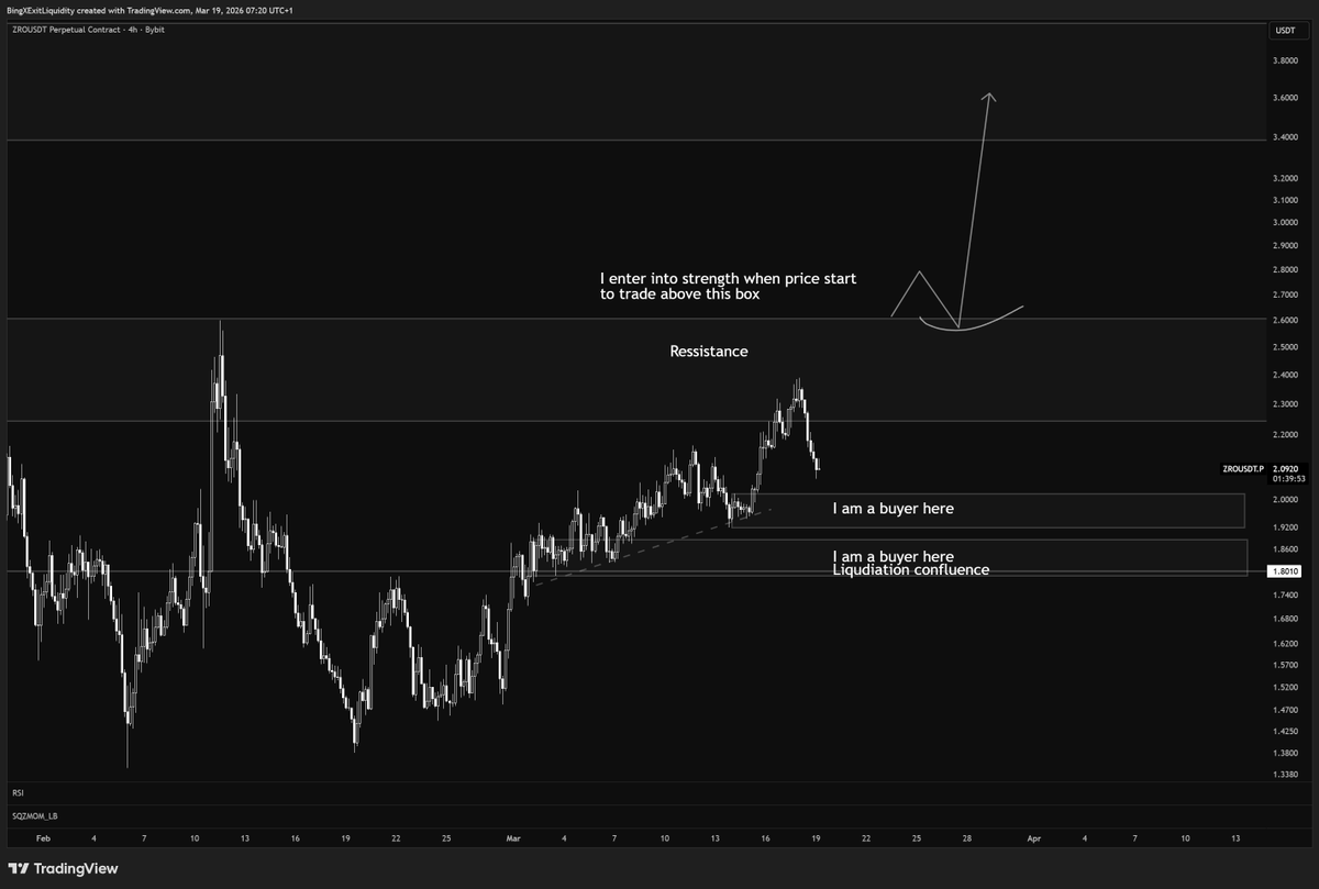 Void Trading tweet media