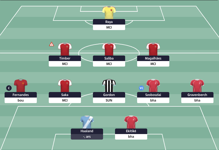 Dream Team Professor tweet media