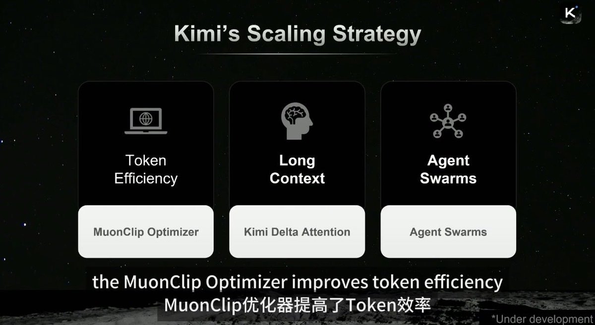 𝙩𝙮≃𝙛{𝕩}^A𝕀²·ℙarad𝕚g𝕞 tweet media