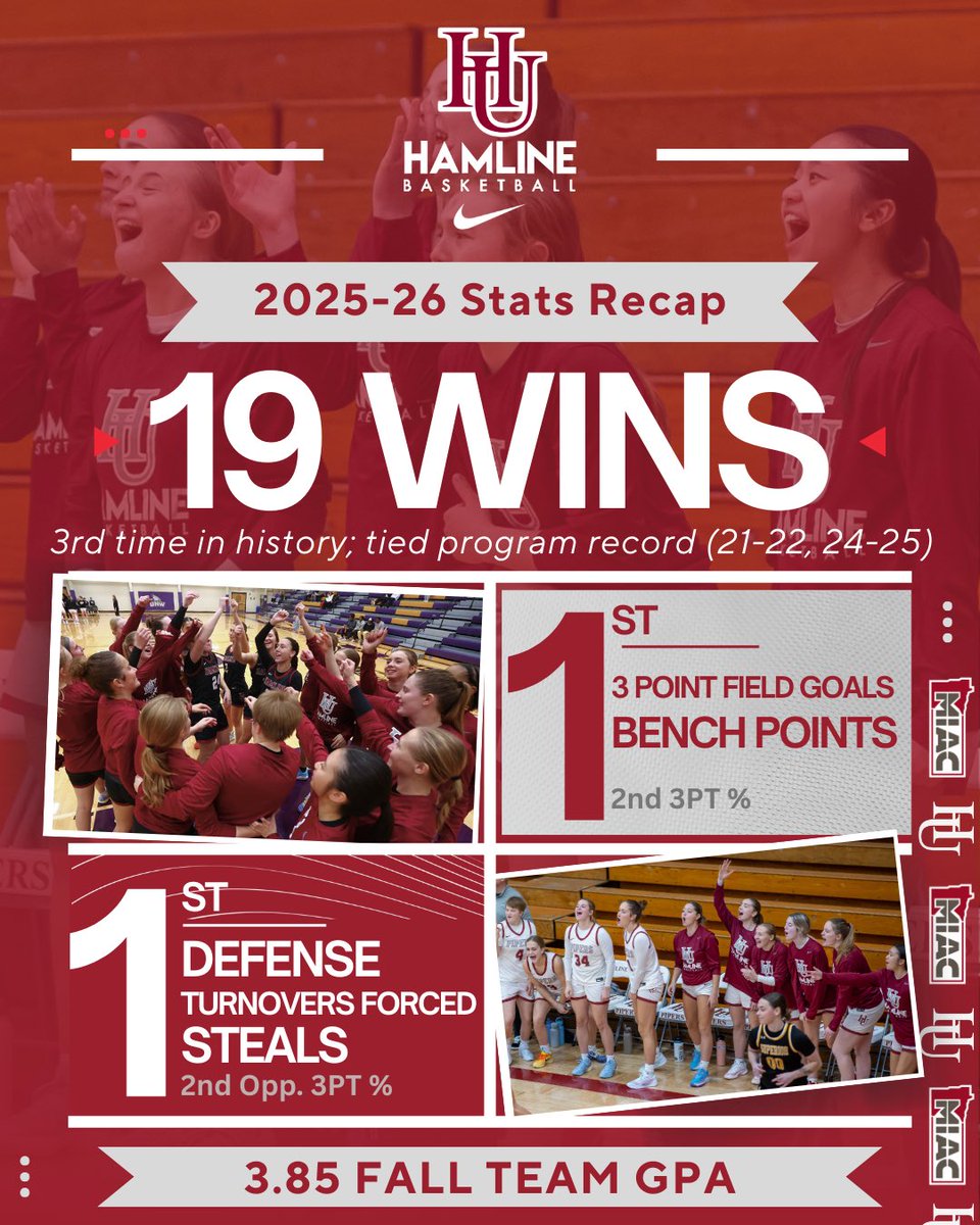 Hamline WBB tweet media