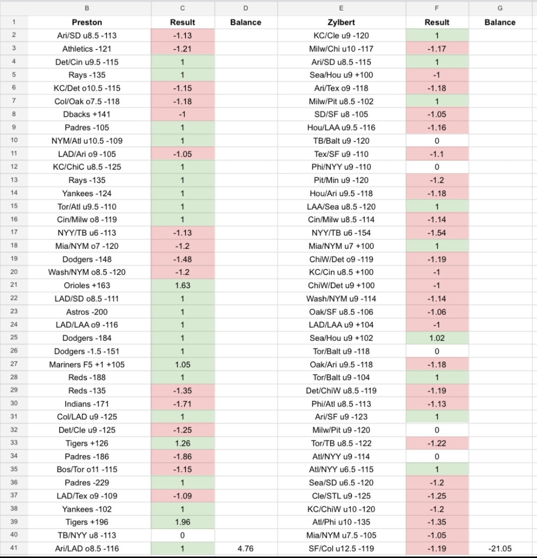 Shady Ewa Beach Bum tweet media