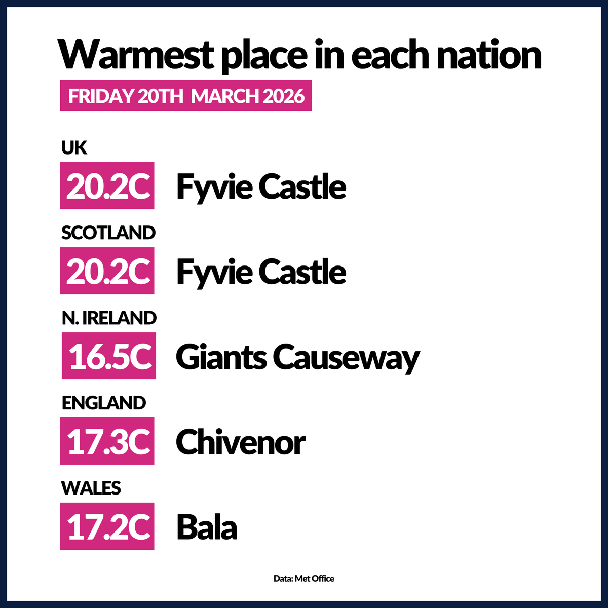 Liam Dutton tweet media