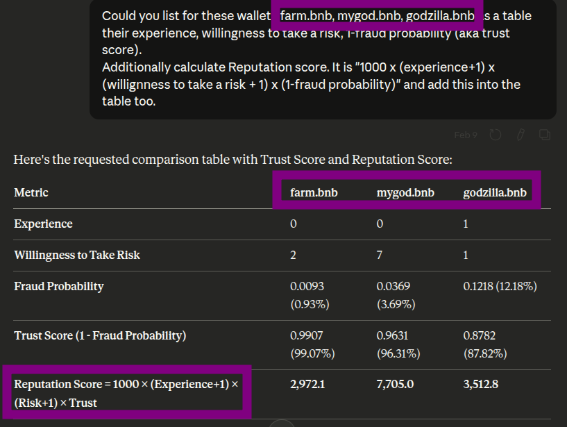 ChainAware.ai tweet media
