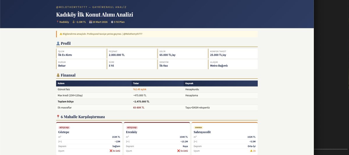 Melothemyth tweet media