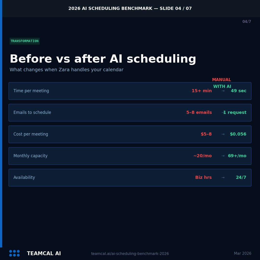 Zara AI - Your Scheduling Assistant tweet media