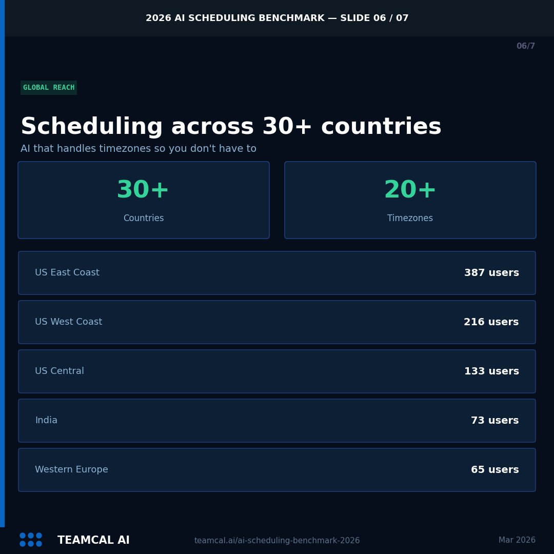 Zara AI - Your Scheduling Assistant tweet media