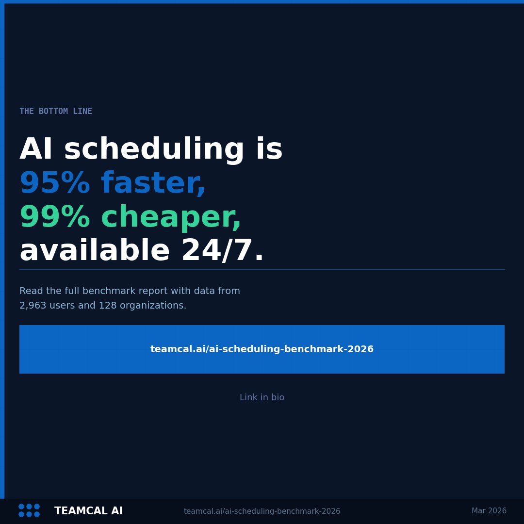 Zara AI - Your Scheduling Assistant tweet media