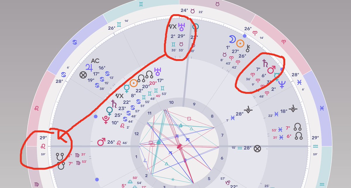 AstroCryptoGuru's tweet photo. Trump astrology and the Iran War

Very interesting alignments in Mid April as Uranus squares Trump's AC just as Mars conjuncts Saturn

This could represent Trump decides to end the Iran war

Uranus first square to his AC was June-July 2025, the start of the initial Iran war, so the 3rd and final square could represent a resolution 

While Saturn could abruptly stop Mars enthusiasm for war