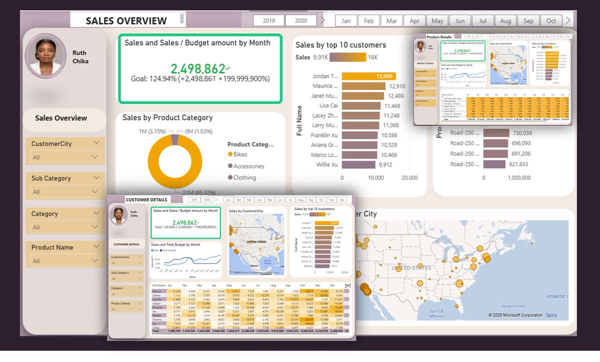 Ruth | Business Ops & Data tweet media