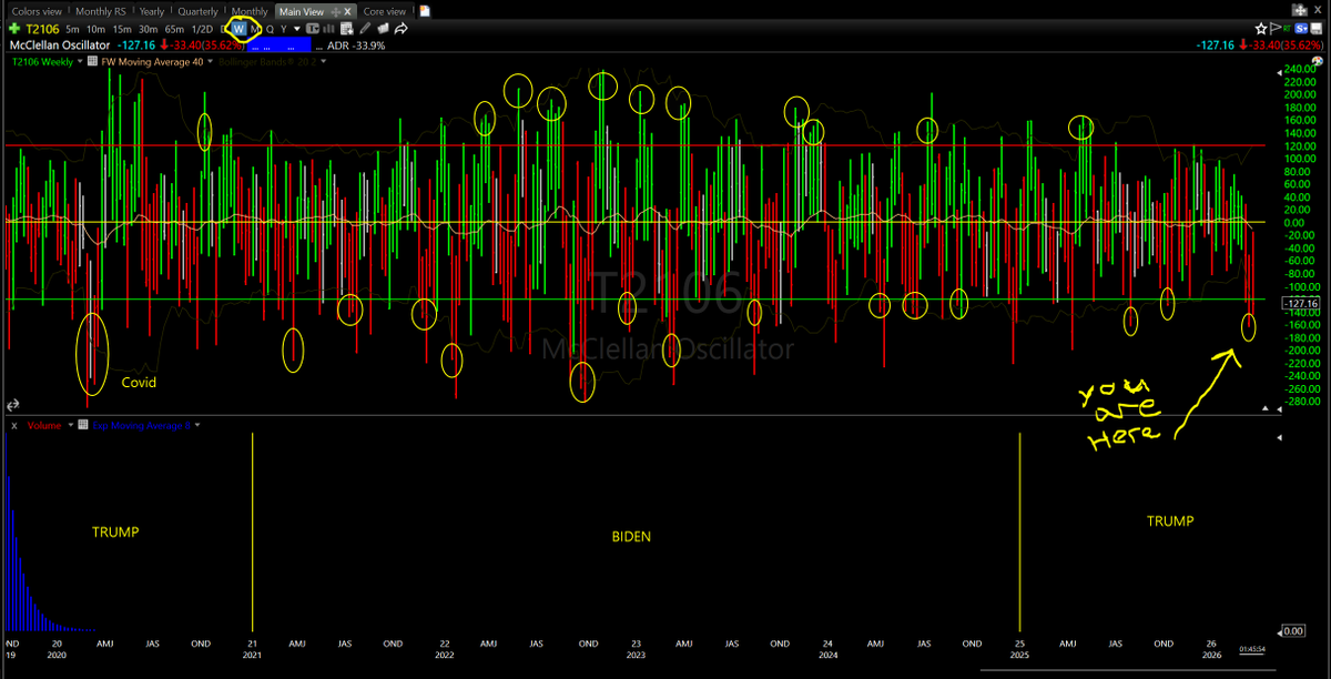 DarvasBoxAI🔲🤖 tweet media